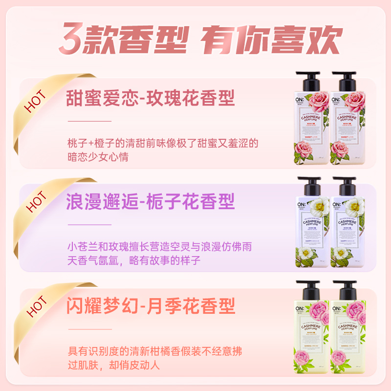 لوشن الجسم للبشرة الجافة، ترطي - مراجعة Perfume Fragrance Moisturizer وسعره