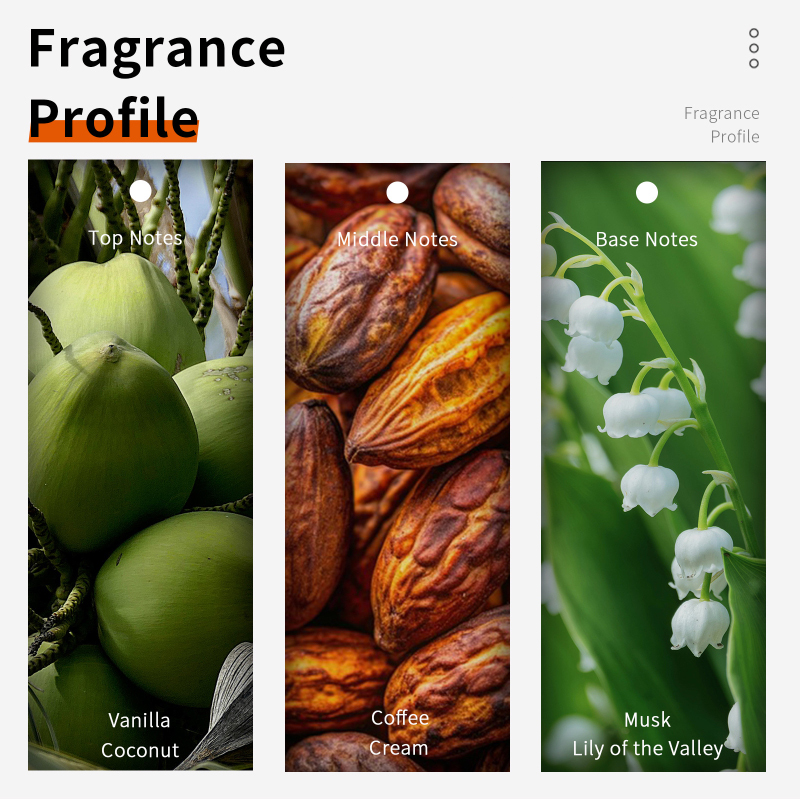 60 مللي شوكولاتة كابتشينو أو د - مراجعة Perfume Fragrance Mist وسعره