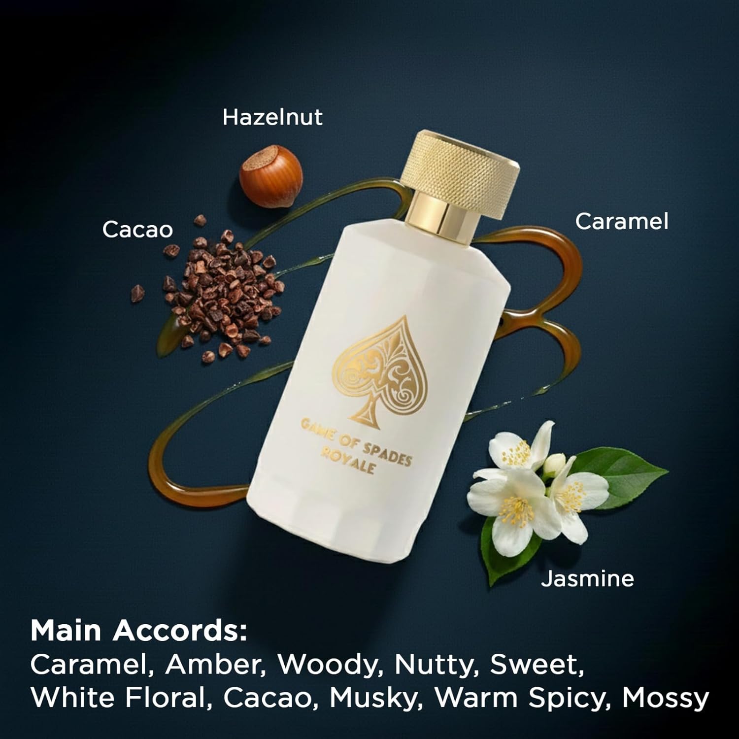 وصول جديد: عطر جو ميلانو جيم أ - مراجعة Perfume New Fragrance وسعره