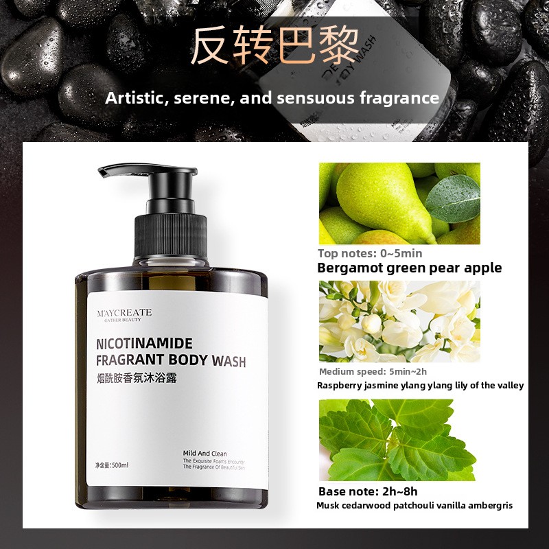 غسول الجسم بالنياسيناميد مرطب  - مراجعة Perfume Fragrance Moisturizer وسعره
